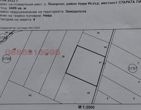 Снимка Продава ЗЕМЕДЕЛСКА ЗЕМЯ