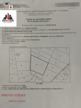 Обява Продава ПАРЦЕЛ,град София, гр. Банкя
