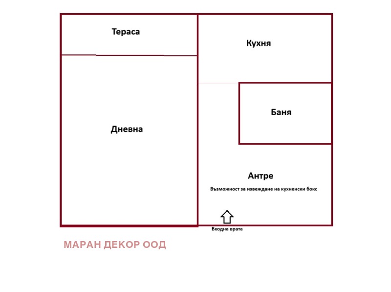 Продава 1-СТАЕН, град София, Овча купел 2 • 123000 € • 96846445 1 — Holmes.bg Продава 1-СТАЕН, град София, Овча купел 2 • 123000 € • 96846445 1