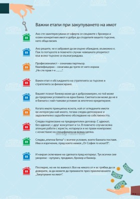 Обява Продава КЪЩА,с. Градина, област Пловдив