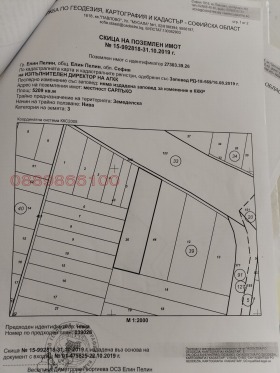 Снимка Продава ЗЕМЕДЕЛСКА ЗЕМЯ