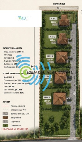 ПАРЦЕЛ, 3 180 m2 - Holmes.bg ПАРЦЕЛ, 3 180 m2