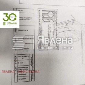 Продава ПАРЦЕЛ | Imot.bg — малка снимка 4