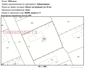 Снимка Продава ПАРЦЕЛ