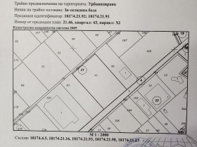ПАРЦЕЛ, 5 861 m2 - Holmes.bg ПАРЦЕЛ, 5 861 m2