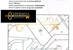 ПАРЦЕЛ, 2 789 m2 - Holmes.bg ПАРЦЕЛ, 2 789 m2