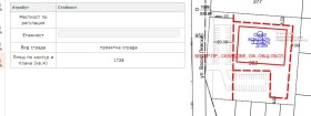 Обява Продава ПАРЦЕЛ,град София, Обеля 2>
