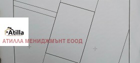 Продава Парцел, град Пловдив