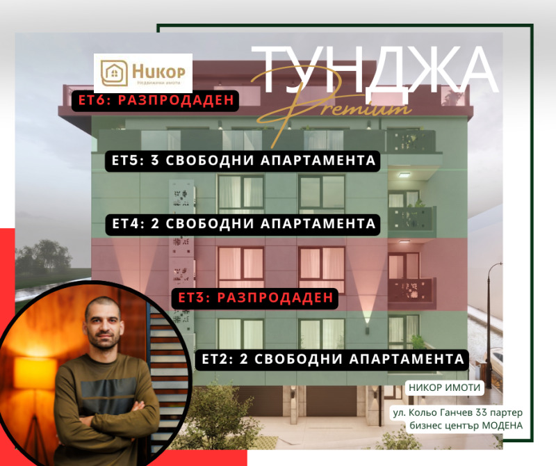 Продава 3-СТАЕН, град Стара Загора, Аязмото • 136100 € / 266188.46 лв. • 60764478 1 — Holmes.bg Продава 3-СТАЕН, град Стара Загора, Аязмото • 136100 € / 266188.46 лв. • 60764478 1