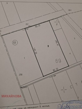 Продава Парцел, град Стара Загора
