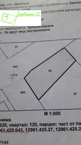 ПАРЦЕЛ, 221 m2 - Holmes.bg ПАРЦЕЛ, 221 m2