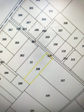 ПАРЦЕЛ, 999 m2 - Holmes.bg ПАРЦЕЛ, 999 m2