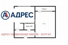 Обява Продава 1-СТАЕН,град Бургас, Зорница>