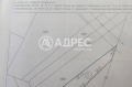 Продава ПАРЦЕЛ, град София, гр. Банкя • 329500 € / 644445.98 лв. • 43327975 2 — Holmes.bg Продава ПАРЦЕЛ, град София, гр. Банкя • 329500 € / 644445.98 лв. • 43327975 2