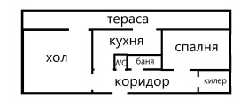 2-СТАЕН, 68 m2 - Holmes.bg 2-СТАЕН, 68 m2