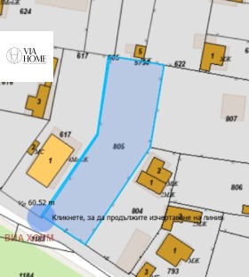 Продава Парцел, град София