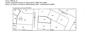 Продава ПАРЦЕЛ | Imot.bg — малка снимка 9
