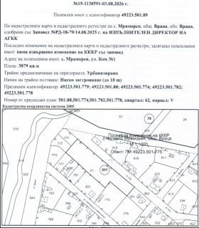 Снимка Продава ПАРЦЕЛ