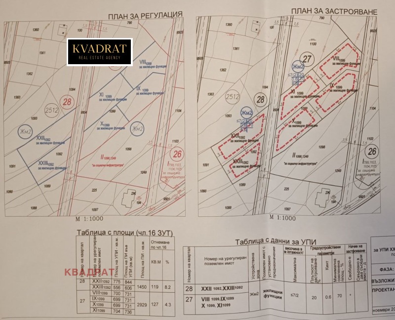 Продава ПАРЦЕЛ, град Варна, м-т Перчемлията • 45000 € / 88012.35 лв. • 69184043 1 — Holmes.bg Продава ПАРЦЕЛ, град Варна, м-т Перчемлията • 45000 € / 88012.35 лв. • 69184043 1