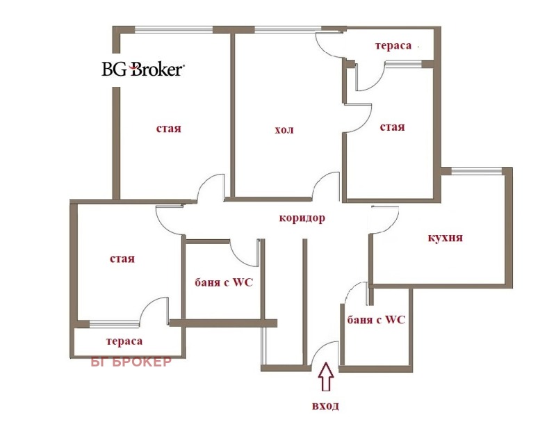 Продава МНОГОСТАЕН, град София, Лозенец • 339000 € / 663026.37 лв. • 14602616 1 — Holmes.bg Продава МНОГОСТАЕН, град София, Лозенец • 339000 € / 663026.37 лв. • 14602616 1