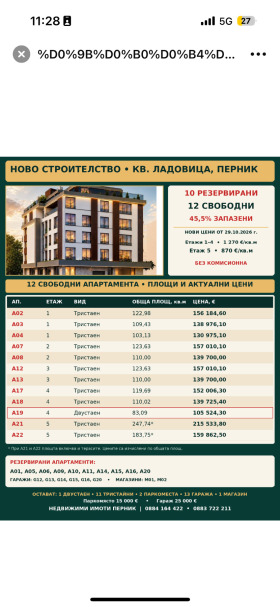 Обява Продава 2-СТАЕН,град Перник, Ладовица