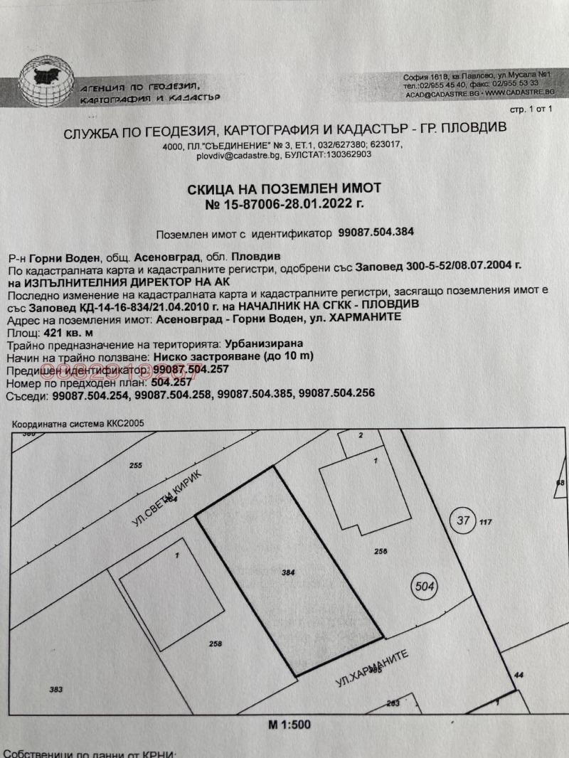 Продава ПАРЦЕЛ, област Пловдив, гр. Асеновград • 55000 € • 30492110 1 — Holmes.bg Продава ПАРЦЕЛ, област Пловдив, гр. Асеновград • 55000 € • 30492110 1