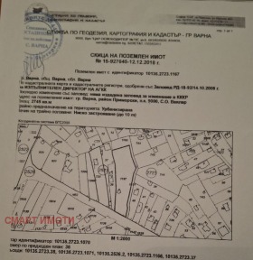 ПАРЦЕЛ, 2 745 m2 - Holmes.bg ПАРЦЕЛ, 2 745 m2