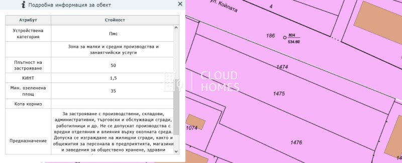 Продава ПАРЦЕЛ, град София, с. Чепинци • 400000 € • 25593080 1 — Holmes.bg Продава ПАРЦЕЛ, град София, с. Чепинци • 400000 € • 25593080 1