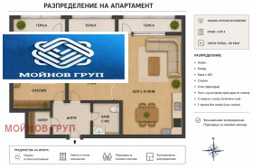 Обява Продава 3-СТАЕН,град София, Дървеница