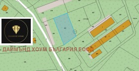Продава ПАРЦЕЛ | Imot.bg — малка снимка 6