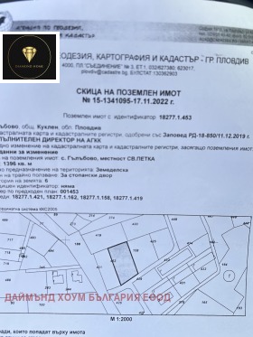 Продава ПАРЦЕЛ | Imot.bg — малка снимка 5