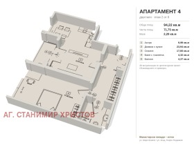 Обява Продава 2-СТАЕН,град София, Манастирски ливади