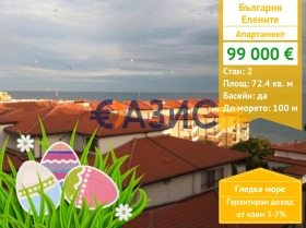 2-СТАЕН, 72 m2 - Holmes.bg 2-СТАЕН, 72 m2