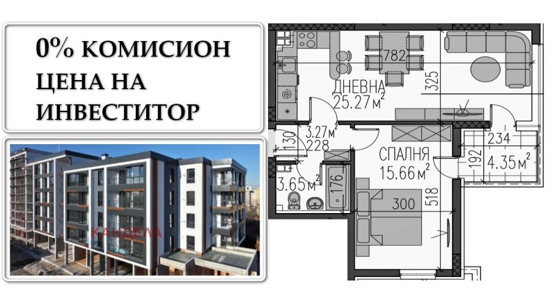 Продава 2-СТАЕН, град Пловдив, Каменица 2 • 109010 € / 213205.03 лв. • 95660473 1 — Holmes.bg Продава 2-СТАЕН, град Пловдив, Каменица 2 • 109010 € / 213205.03 лв. • 95660473 1