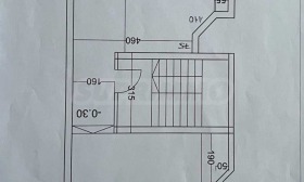 Обява Продава МАГАЗИН,град Пловдив, Център