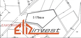 ПАРЦЕЛ, 6 870 m2 - Holmes.bg ПАРЦЕЛ, 6 870 m2