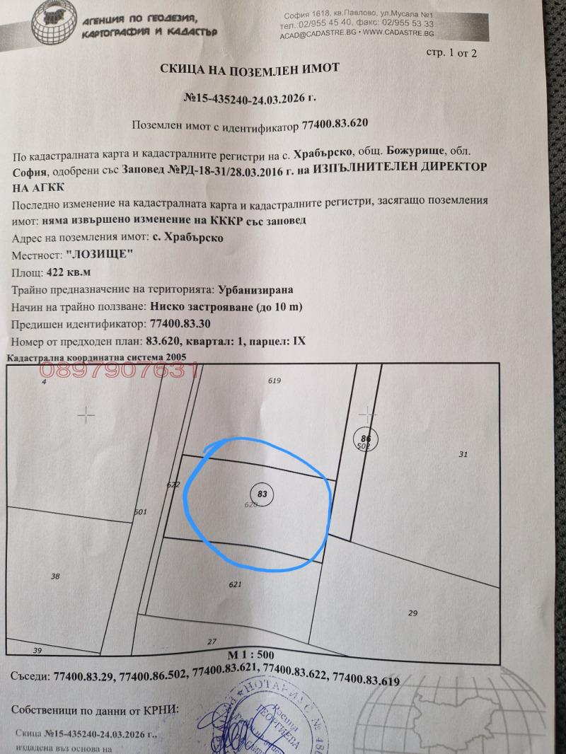 Продава ПАРЦЕЛ, област София, с. Храбърско • 34000 € / 66498.22 лв. • 19000841 1 — Holmes.bg Продава ПАРЦЕЛ, област София, с. Храбърско • 34000 € / 66498.22 лв. • 19000841 1