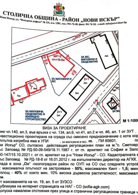 Продажба на парцели в град София — страница 7 - изображение 7 