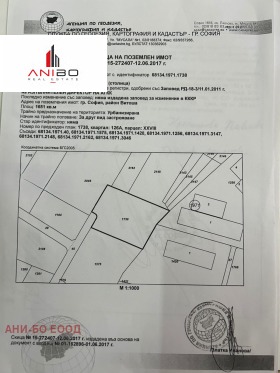 ПАРЦЕЛ, 1 660 m2 - Holmes.bg ПАРЦЕЛ, 1 660 m2