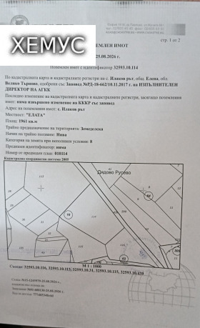ПАРЦЕЛ, 1 961 m2 - Holmes.bg ПАРЦЕЛ, 1 961 m2