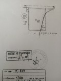 Продава Парцел област Габрово , с. Яворец , 1200 кв.м | 84620609 — Imoti.com Продава Парцел област Габрово , с. Яворец , 1200 кв.м | 84620609
