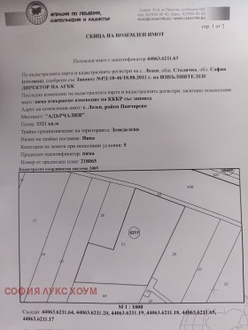 Продава Земеделска земя, с. Лозен