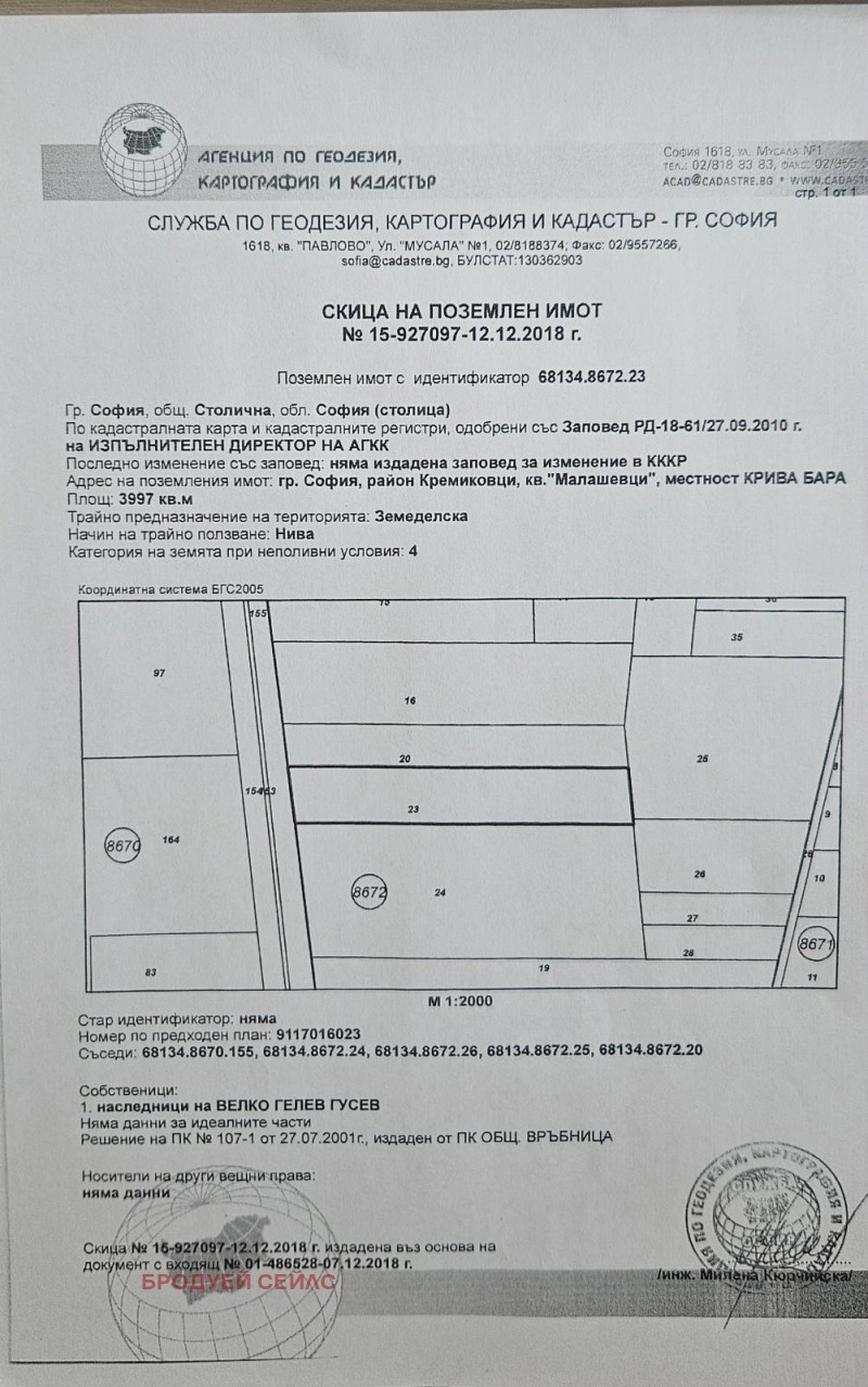 Продава ПАРЦЕЛ, град София, Кремиковци • 130000 € / 254257.90 лв. • 76372559 1 — Holmes.bg Продава ПАРЦЕЛ, град София, Кремиковци • 130000 € / 254257.90 лв. • 76372559 1