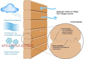 Продава КЪЩА | Imot.bg — малка снимка 13