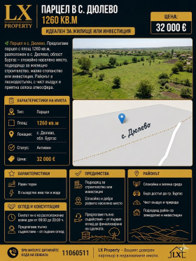 Снимка Продава ПАРЦЕЛ