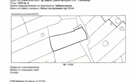 Продава ПАРЦЕЛ | Imot.bg — малка снимка 6
