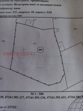 ПАРЦЕЛ, 1 200 m2 - Holmes.bg ПАРЦЕЛ, 1 200 m2