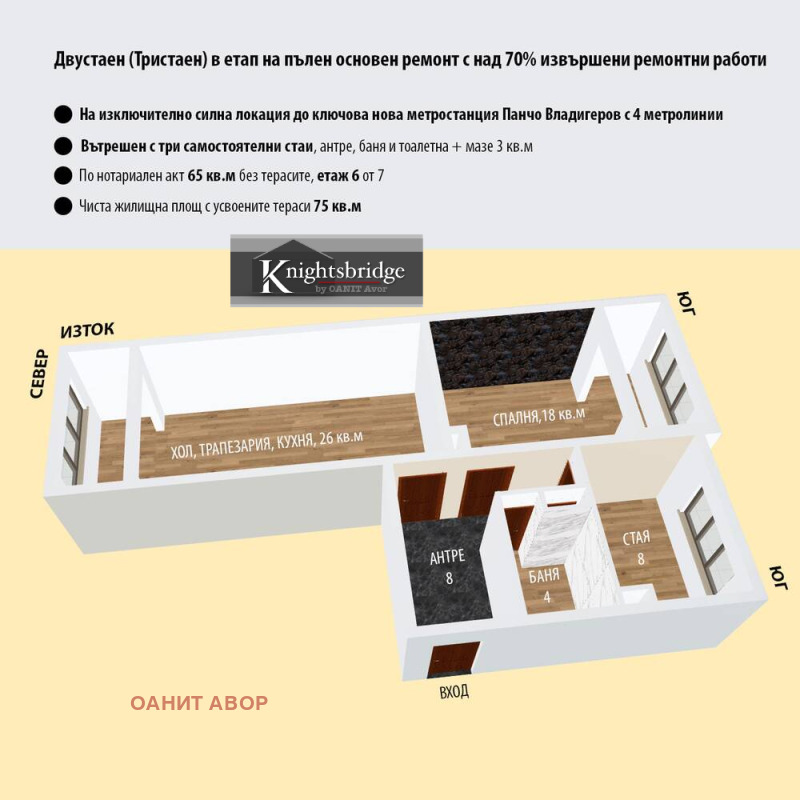 Eladó 2 hálószobás Sofia , Obelja 1 , 75 négyzetméter | 43008725 — Imoti.info Eladó 2 hálószobás Sofia , Obelja 1 , 75 négyzetméter | 43008725