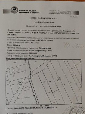 ПАРЦЕЛ, 644 m2 - Holmes.bg ПАРЦЕЛ, 644 m2
