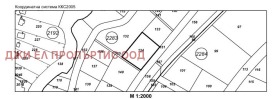ПАРЦЕЛ, 1 301 m2 - Holmes.bg ПАРЦЕЛ, 1 301 m2